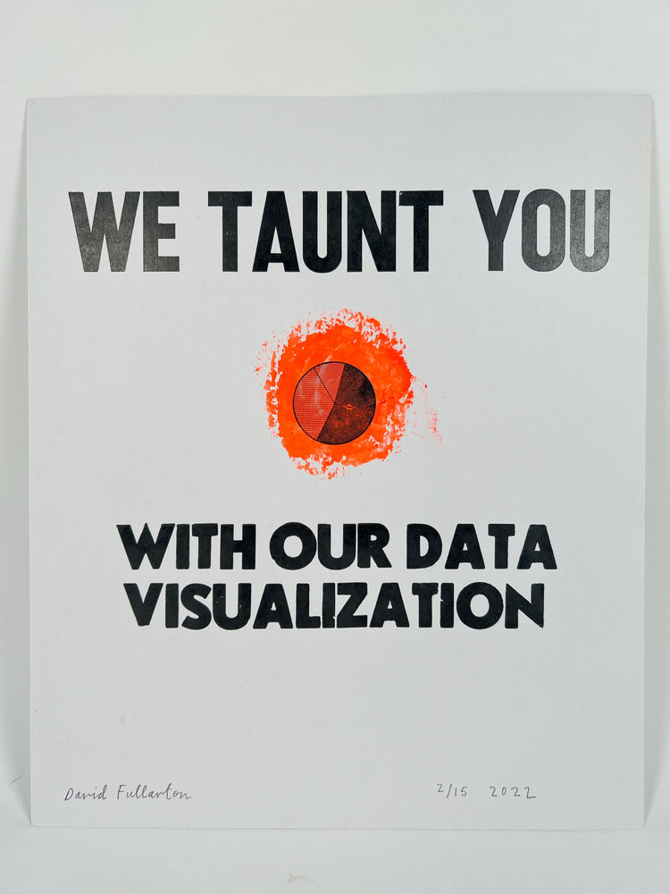 We Taunt You with Our Visualization by David Fullarton